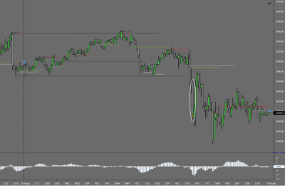 FDAX 15_8_25.png
