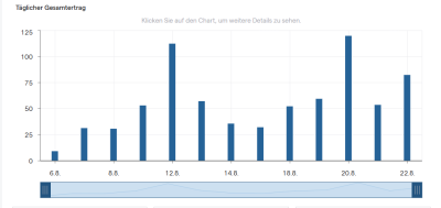 Trade Analyse 2.png