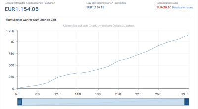 Trade Analyse IG 1.png