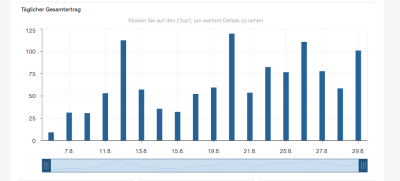 Trade Analyse IG 2.png