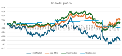 Tendencia (BTC future).png