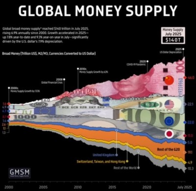 liquidez global.jpg