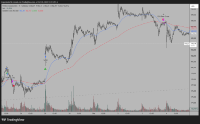 NVDA_2025-10-20_14-01-47_d2eed.png