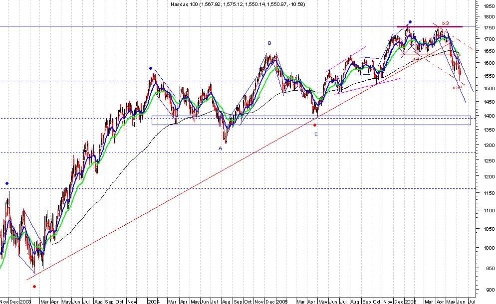 Nasdaq_100.jpg