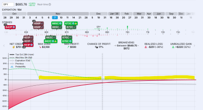 BWB + BCS parcial ajustes (ampliado) 28.10.2025 .png