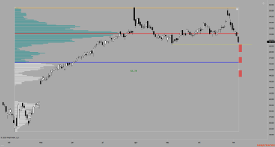 MSFT (Diario) 2025_11_06 (22_30_32).png