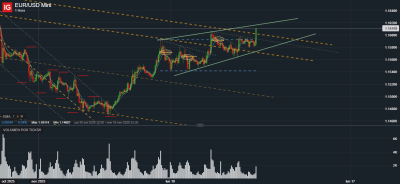 contexto tecnico.png