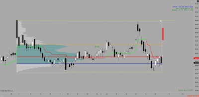 MSFT (Diario) 2025_11_14 (15_02_45).png