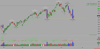 SPY (Diario) 2025_11_24 (8_43_39).png