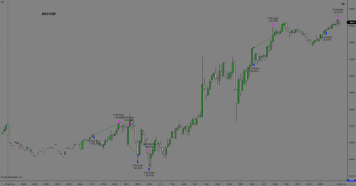 2025-11-25FDAX.png