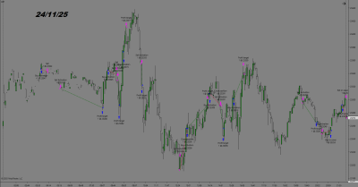 2025-11-24FDAX.png