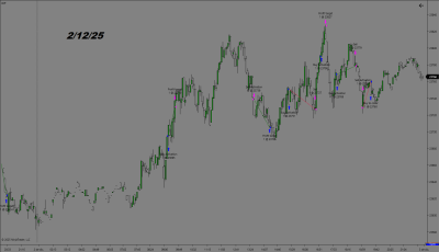 2025-12-2FDAX.png