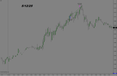 2025-12-05FDAX.png