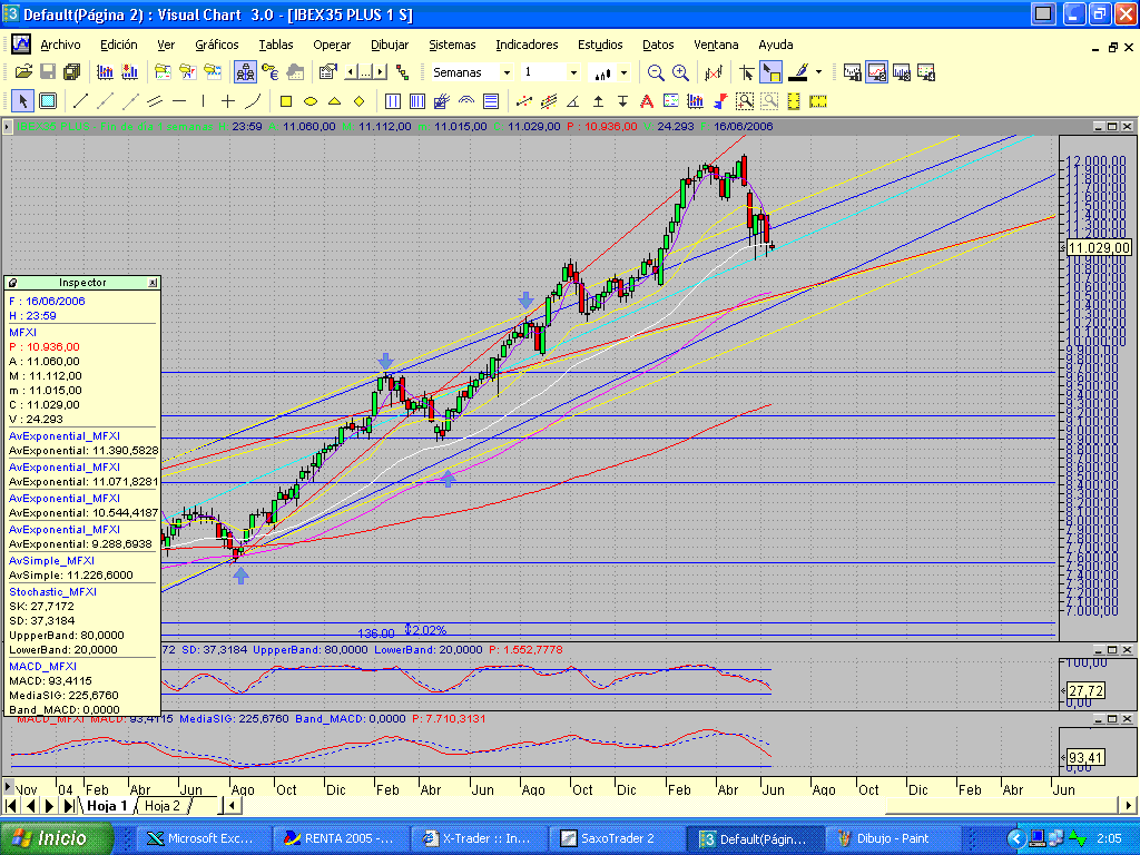 Fibex.semanal.nadia comanechi.gif