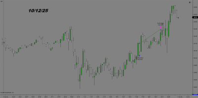 2025-12-10FDAX.png