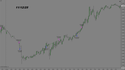 2025-12-11FDAX.png