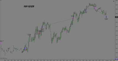 2025-12-19FDAX.png