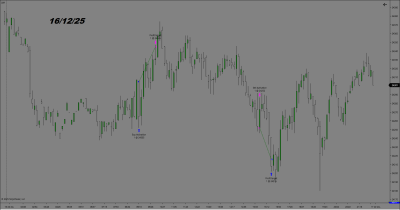 2025-12-16FDAX.png