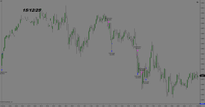 2025-12-15FDAX.png