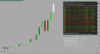 NDX (Anual) 2025 (20_46_50).png