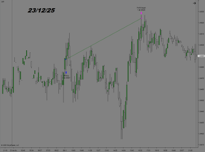 2025-12-23FDAX.png