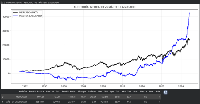 Comisiones DAX40.png
