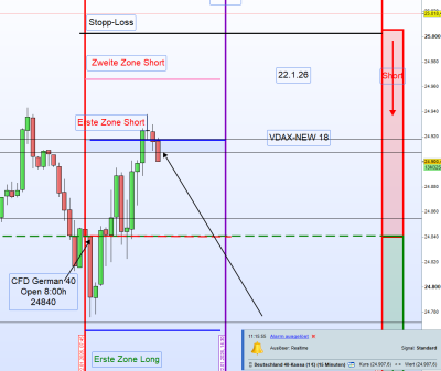 22.1.26 Einstieg Short.png