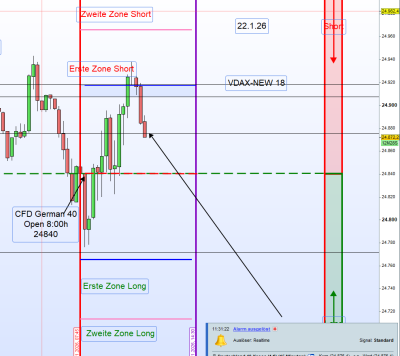 22.1.26  TP 30 Punkte.png