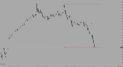 MSFT (Diario) 2026_02_05 (21_14_50).png