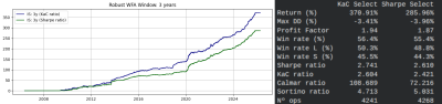RWF 3 year (2)-imageonline.co-merged.png