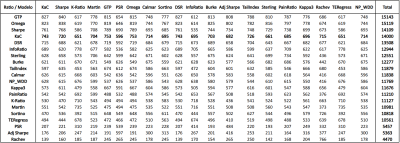 SCORE (Total - PUNTOS).png