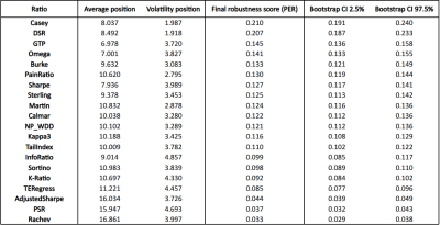 SCORE (Total - POSICION).png