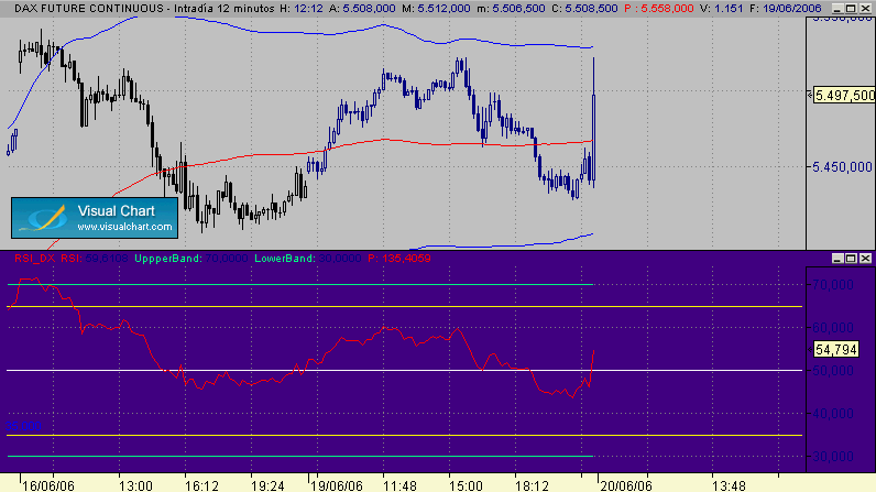 dax 20-6.gif