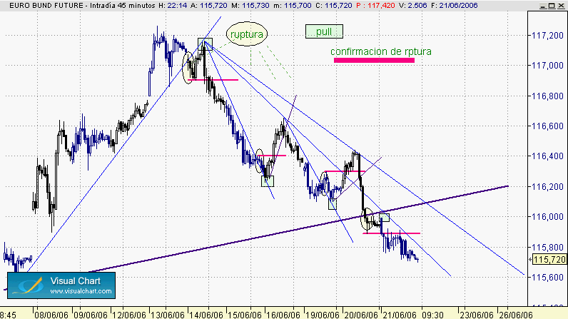 rupturas 21-6.gif