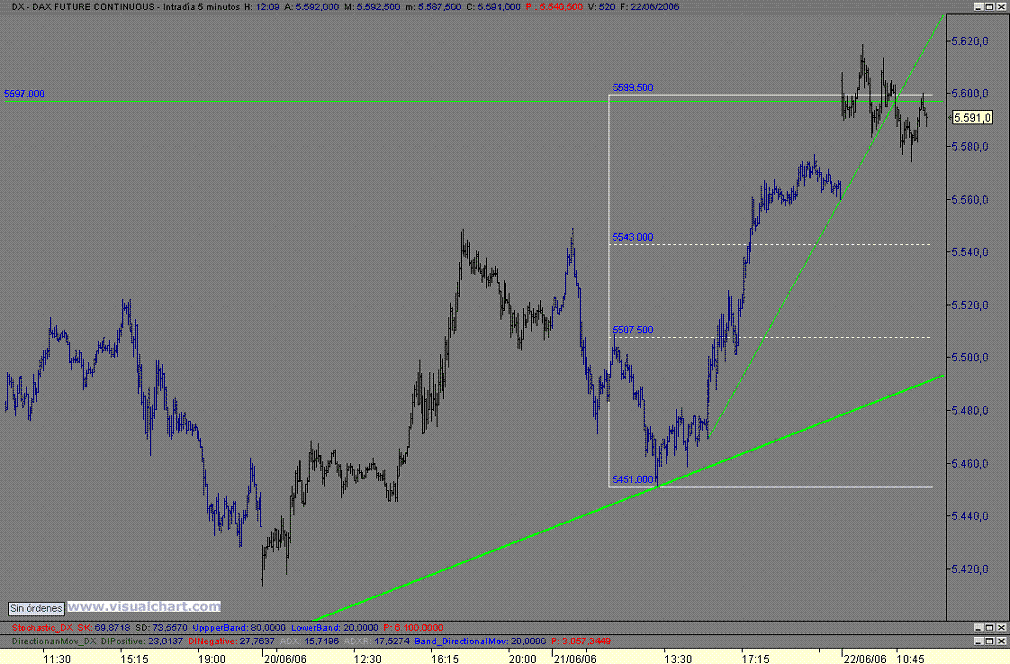 dax.gif