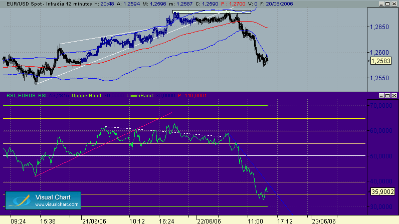 eu 22-6 12.gif