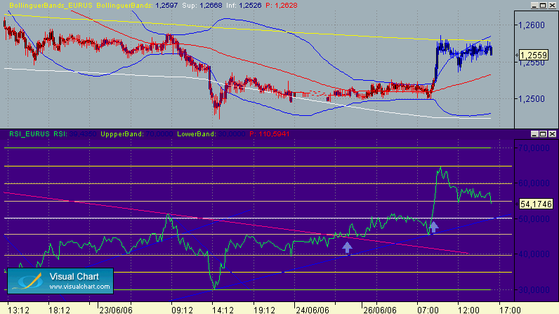 pull a la linea 26-6 12.gif