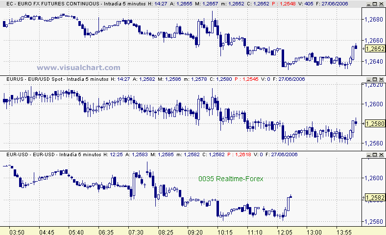 0035 Realtime-Forex.gif