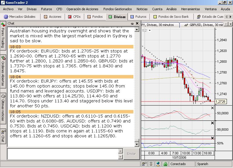 Saxobank.información x chat.jpg