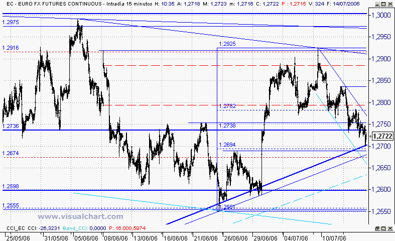 14-7c.gif