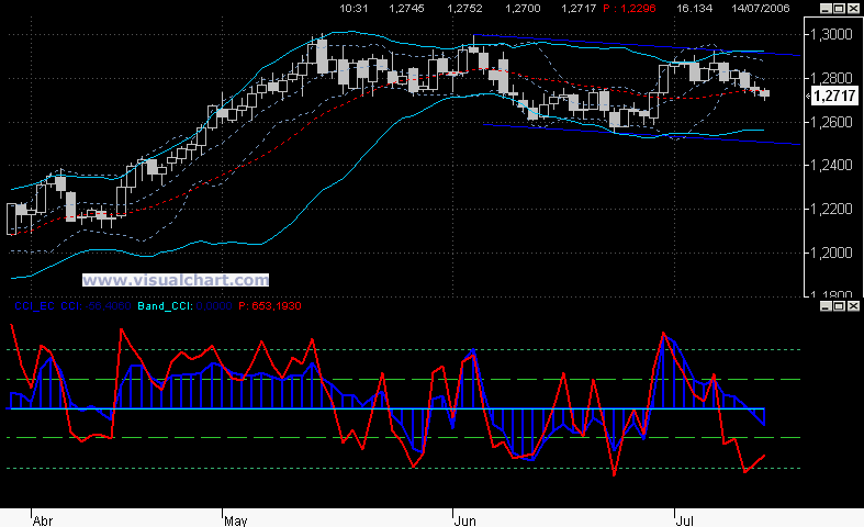 14-7b.gif