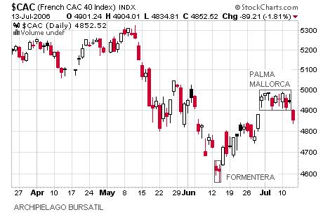 CAC40.JPG