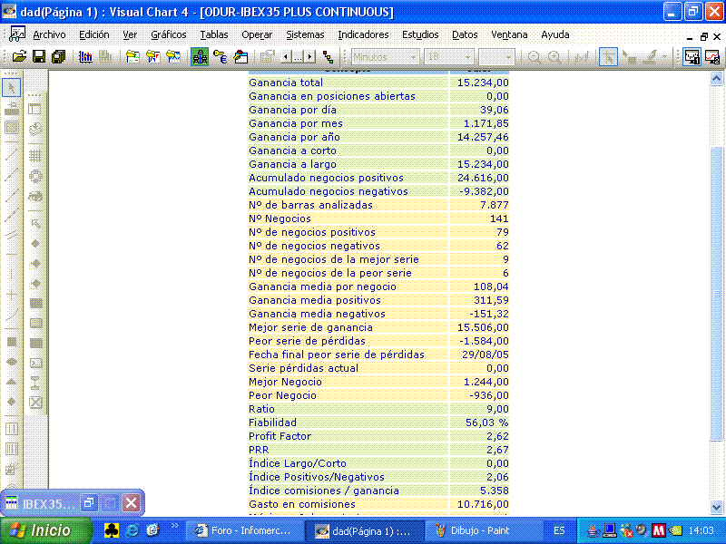 Intradia.GIF