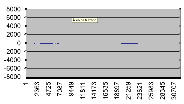 GRAFICO MONEDA AL AIRE ESCALA 1a1.jpg