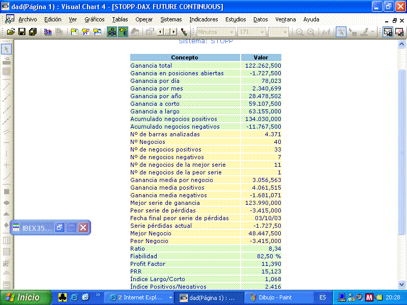 pivote_dax.GIF