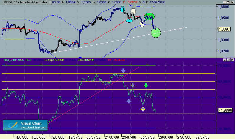 GBP 45-25-7.gif