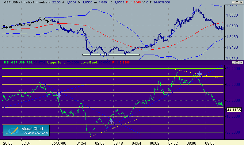 GBP-2-25-7.gif