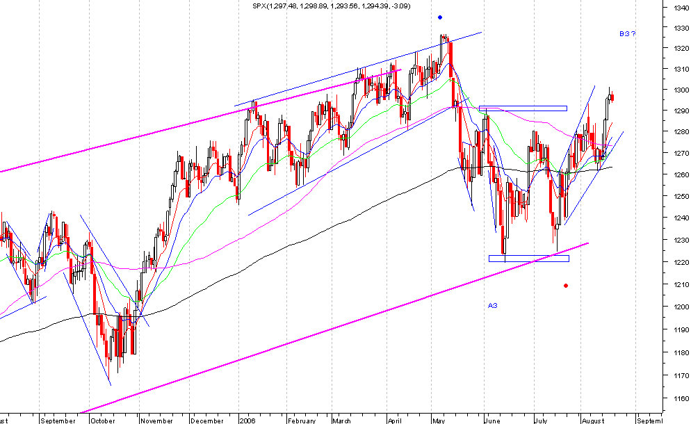 spx01.gif