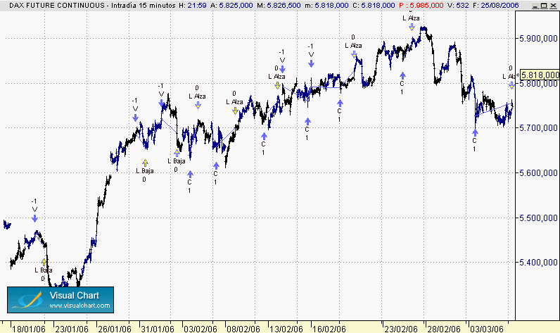 sistem  en dax 44.gif