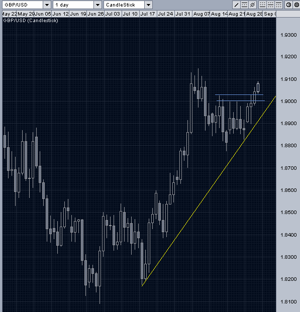 gbpusd.PNG